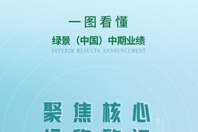 2022年綠景（中國）中期業(yè)績一圖看懂